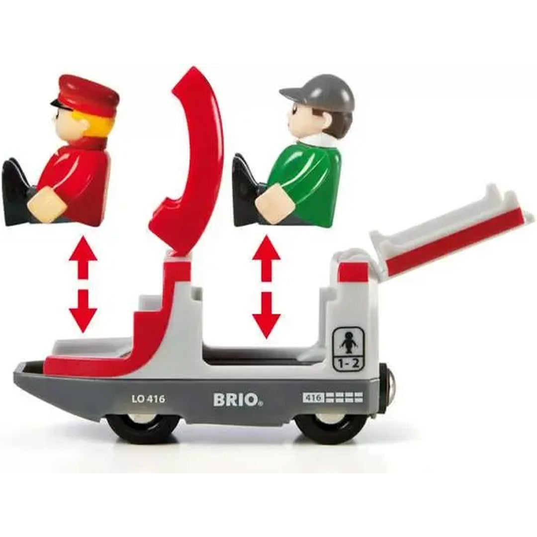 brio treinbaan met perron