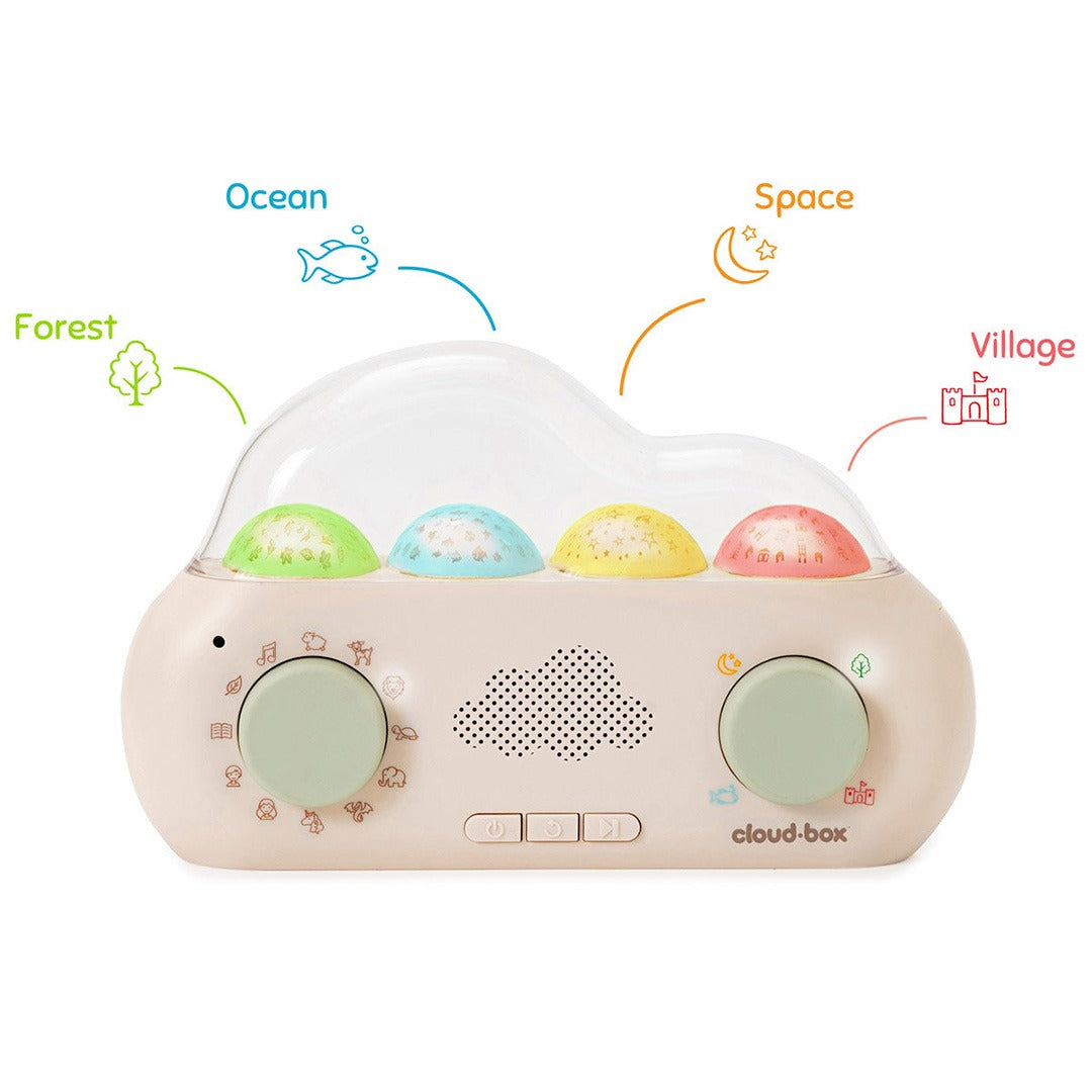 cloud.b projector cloudbox verhalendoos | CLB-CLOUDBOX-NL-FR | 3