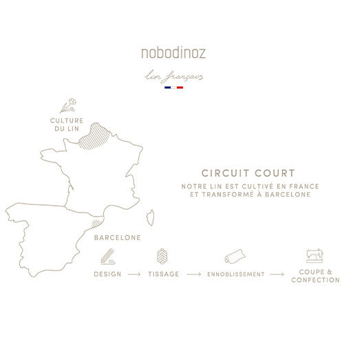 nobodinoz babydeken lin français - 70x90 cm - sand | 8435574922540 | 6