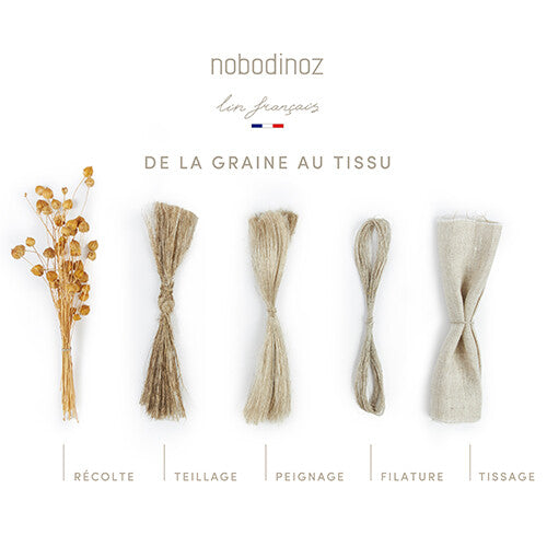 nobodinoz bijtring lin français - wings - sand | 8435574924445 | 3