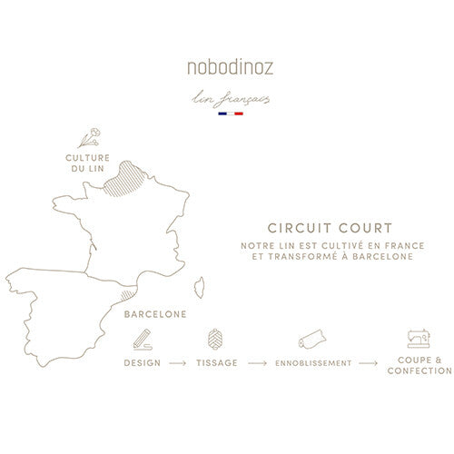 nobodinoz bijtring lin français - wings - sand | 8435574924445 | 4