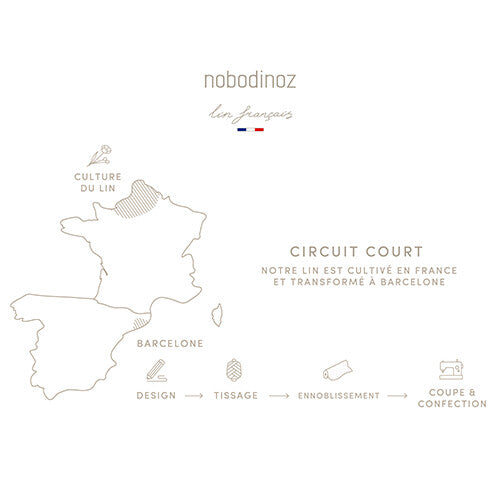 nobodinoz knuffeldoek lin français - leaf - noisette | 8435574924636 | 5