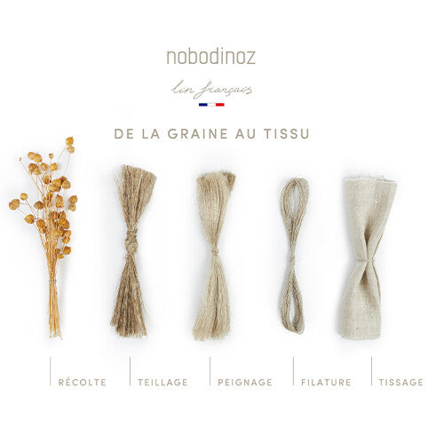 nobodinoz kussen lin français - star - sand | 8435574922946 | 3