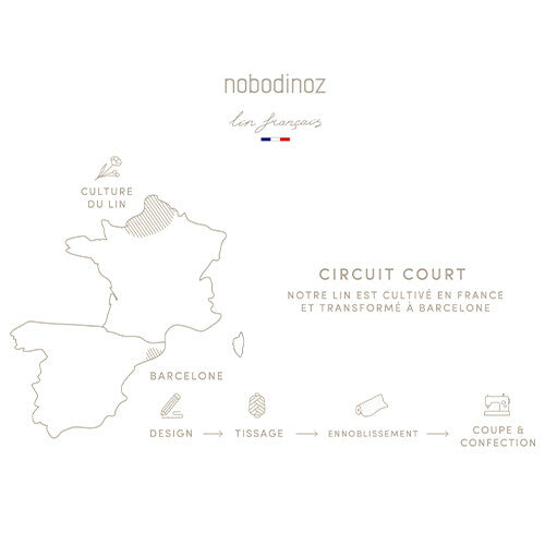 nobodinoz kussen lin français - star - sand | 8435574922946 | 4