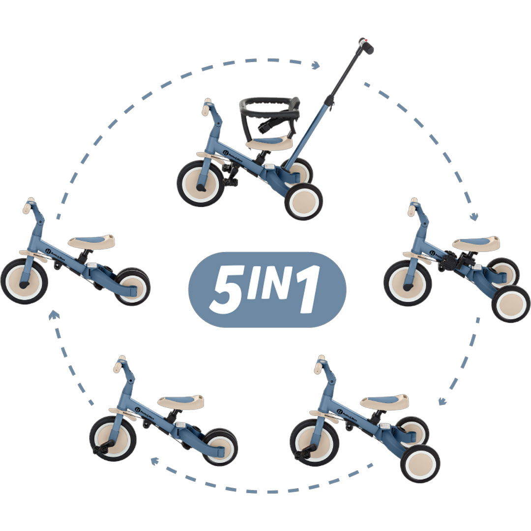 petite-et-mars-5-in-1-kinderfiets-ocean-blue_1