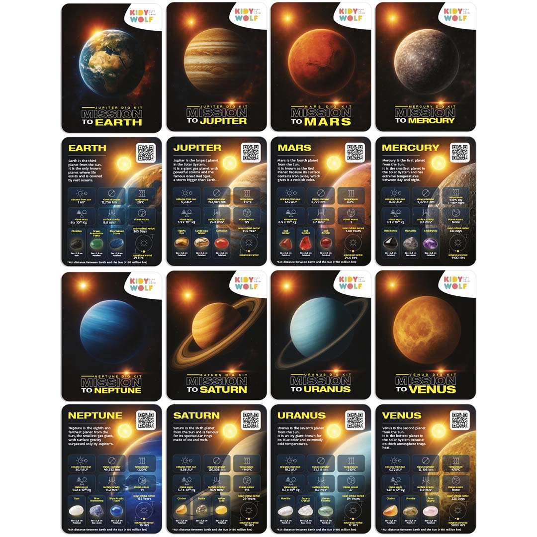 kidywolf planeetopgraafset - kidyplanet - assorti | KIDYPLANET | 4