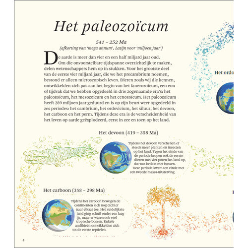 uitgeverij lannoo het dikke boek van alle bijzondere dino's | 1558153 | 7