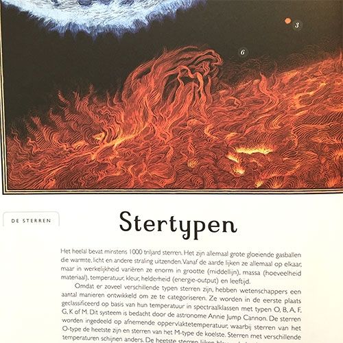 uitgeverij lannoo het ruimteboek | 1555696 | 1