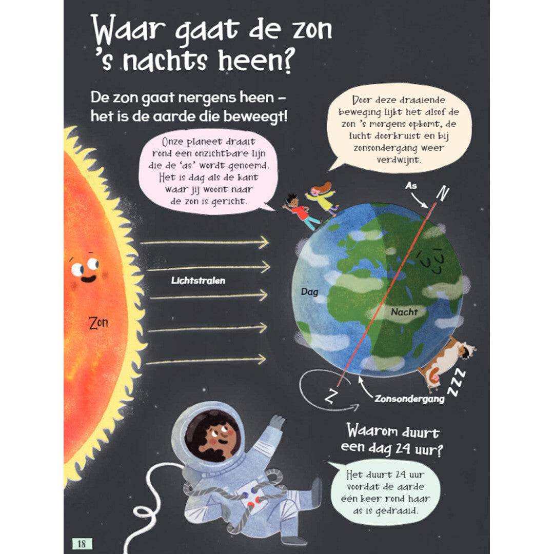 uitgeverij rebo wetenschap - nieuwsgierige vragen en antwoorden | 1724420 | 3