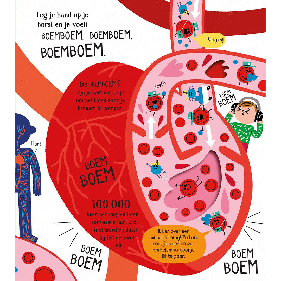 uitgeverij usborne maak kennis met jouw lichaam | 1701018 | 4