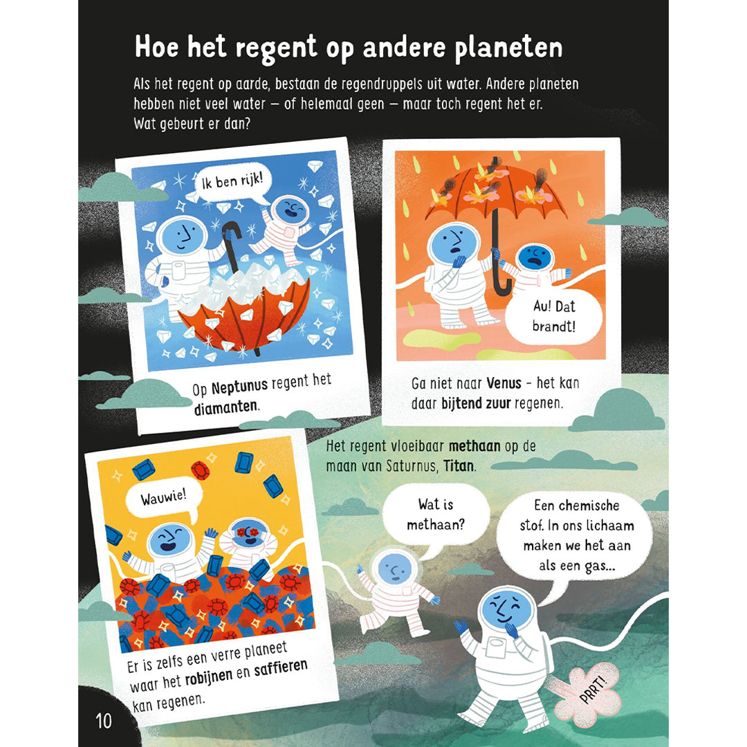 uitgeverij usborne wist je dit al over de ruimte? | 1700915 | 1