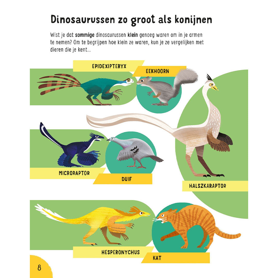 uitgeverij usborne wist je dit al over dinosaurussen? | 1701066 | 1