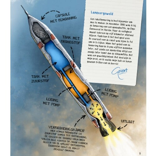uitgeverij witte leeuw hoe word ik astronaut? | 1613602 | 5