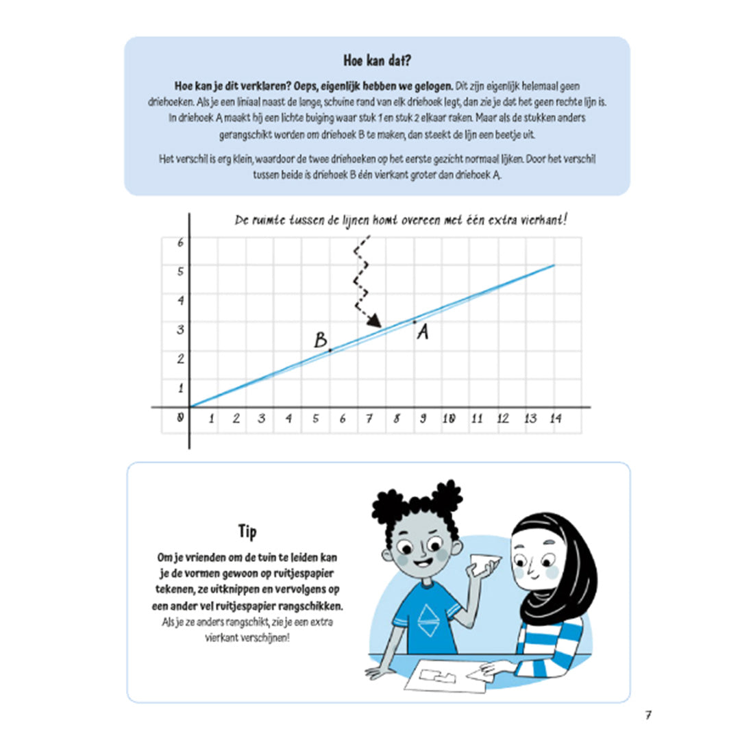 uitgeverij deltas zo cool is wiskunde | DELT0301061 | 5