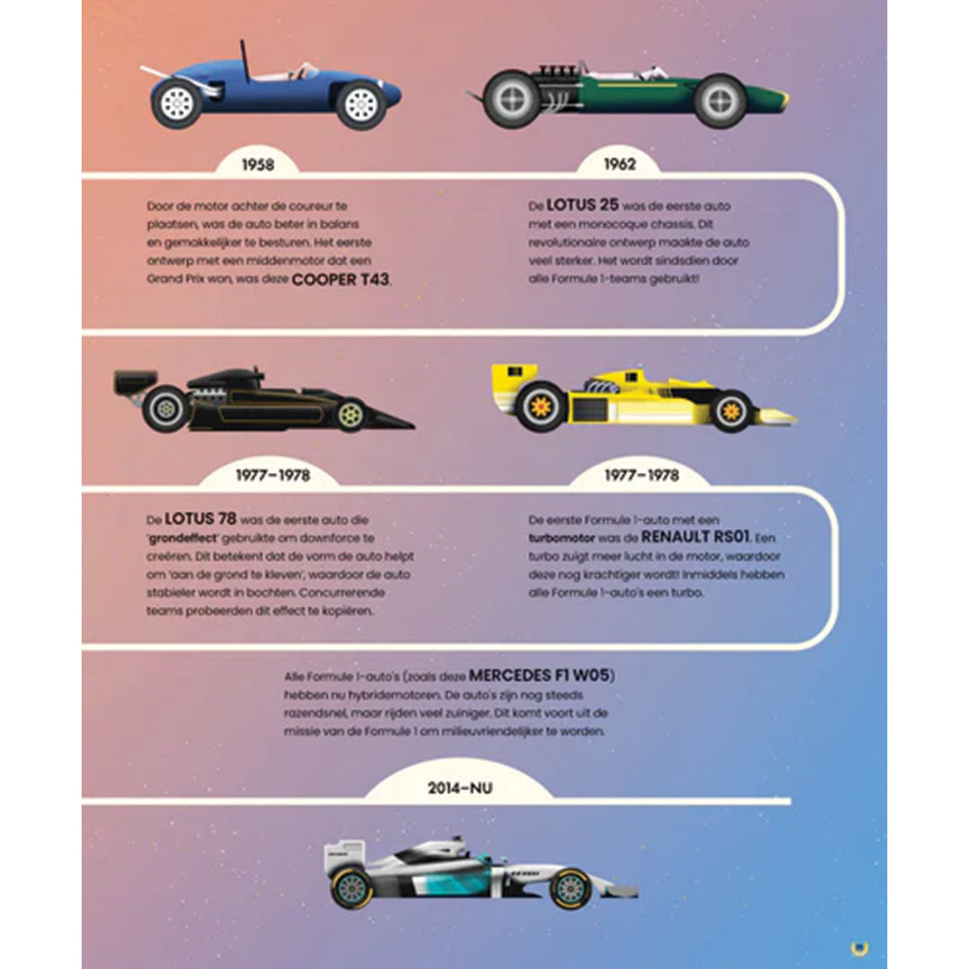 uitgeverij boycott formule race - alles wat je wilt weten over formule 1