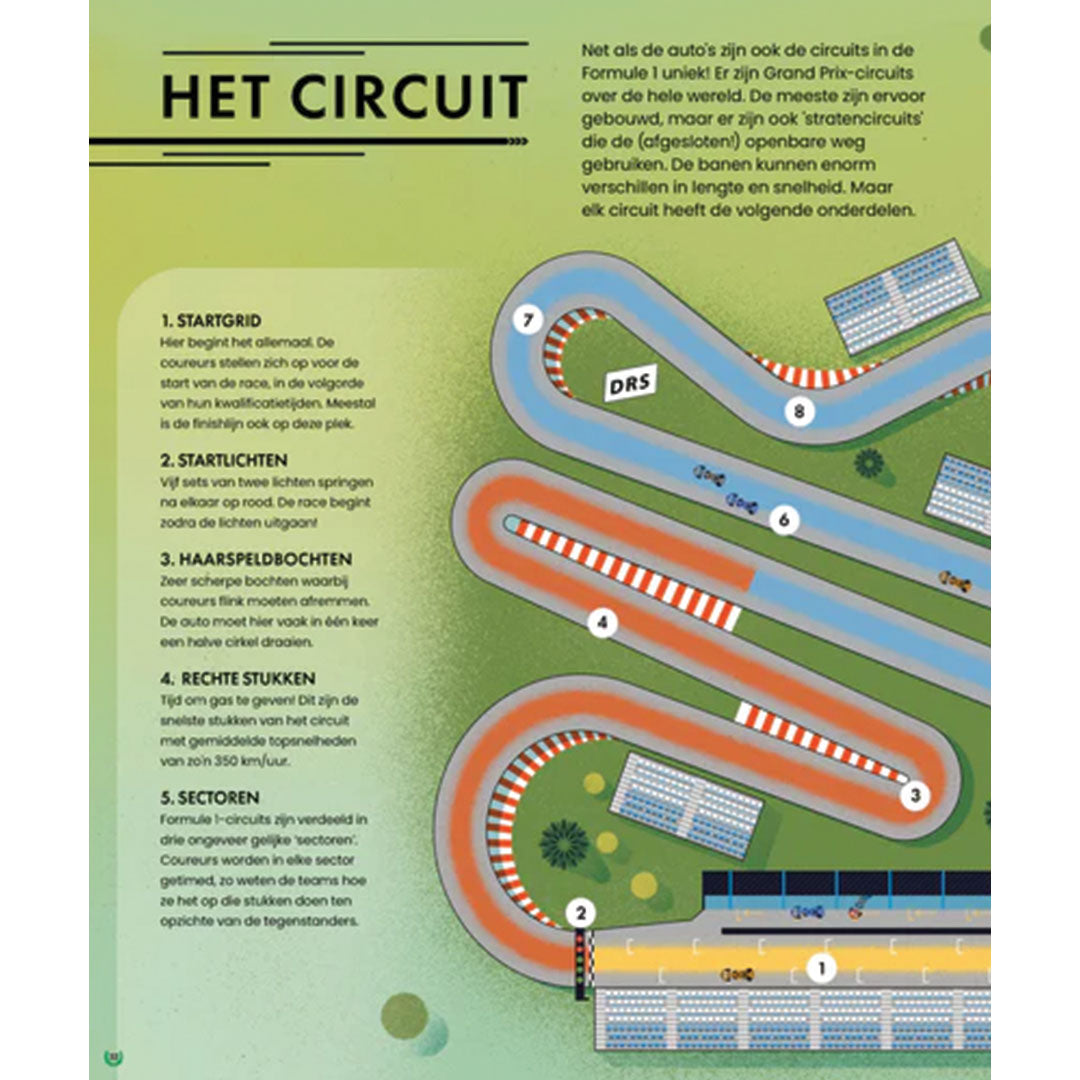 uitgeverij boycott formule race - alles wat je wilt weten over formule 1