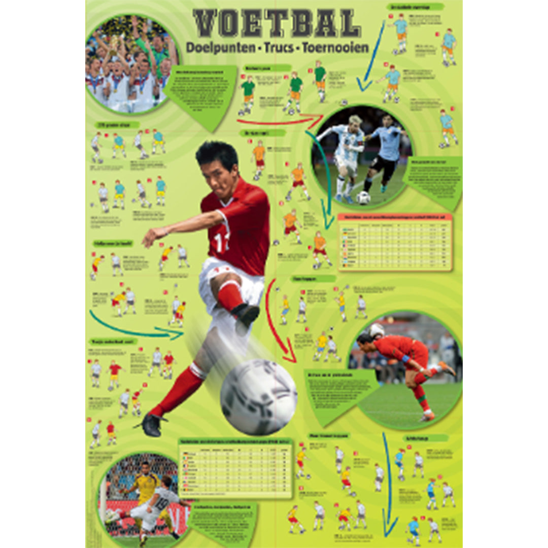 uitgeverij Veltman de beste voetbaltrucs |  1742247 | 2