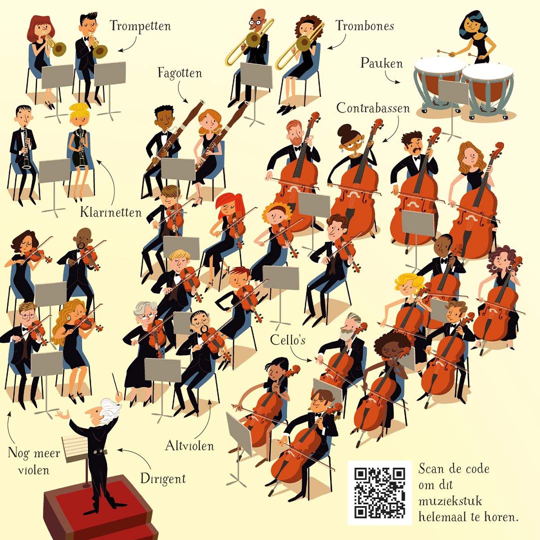 uitgeverij usborne muziekboek het orkest | 1700733 | 3