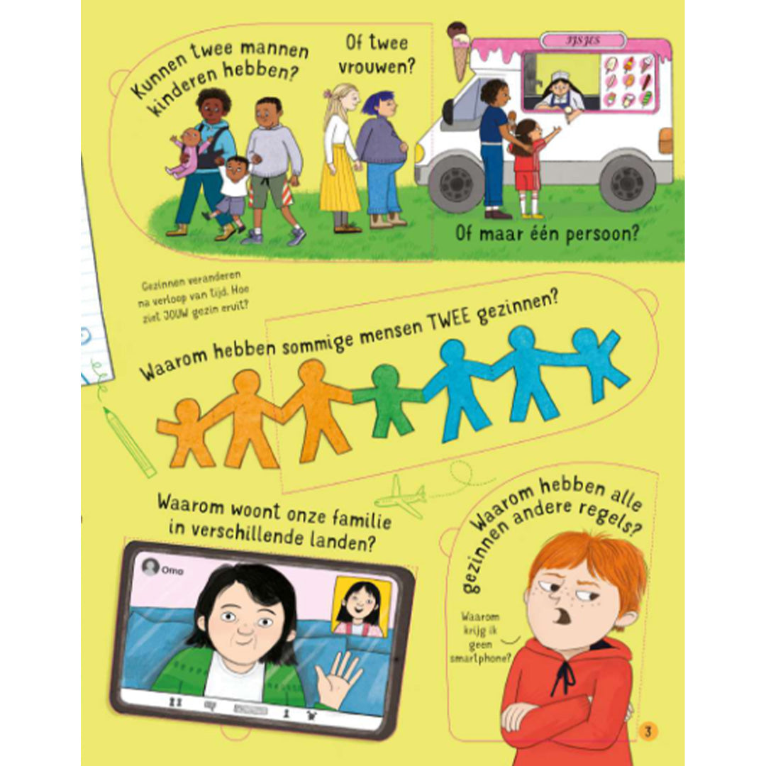 uitgeverij usborne vragen en antwoorden over families | 1706974 | 3