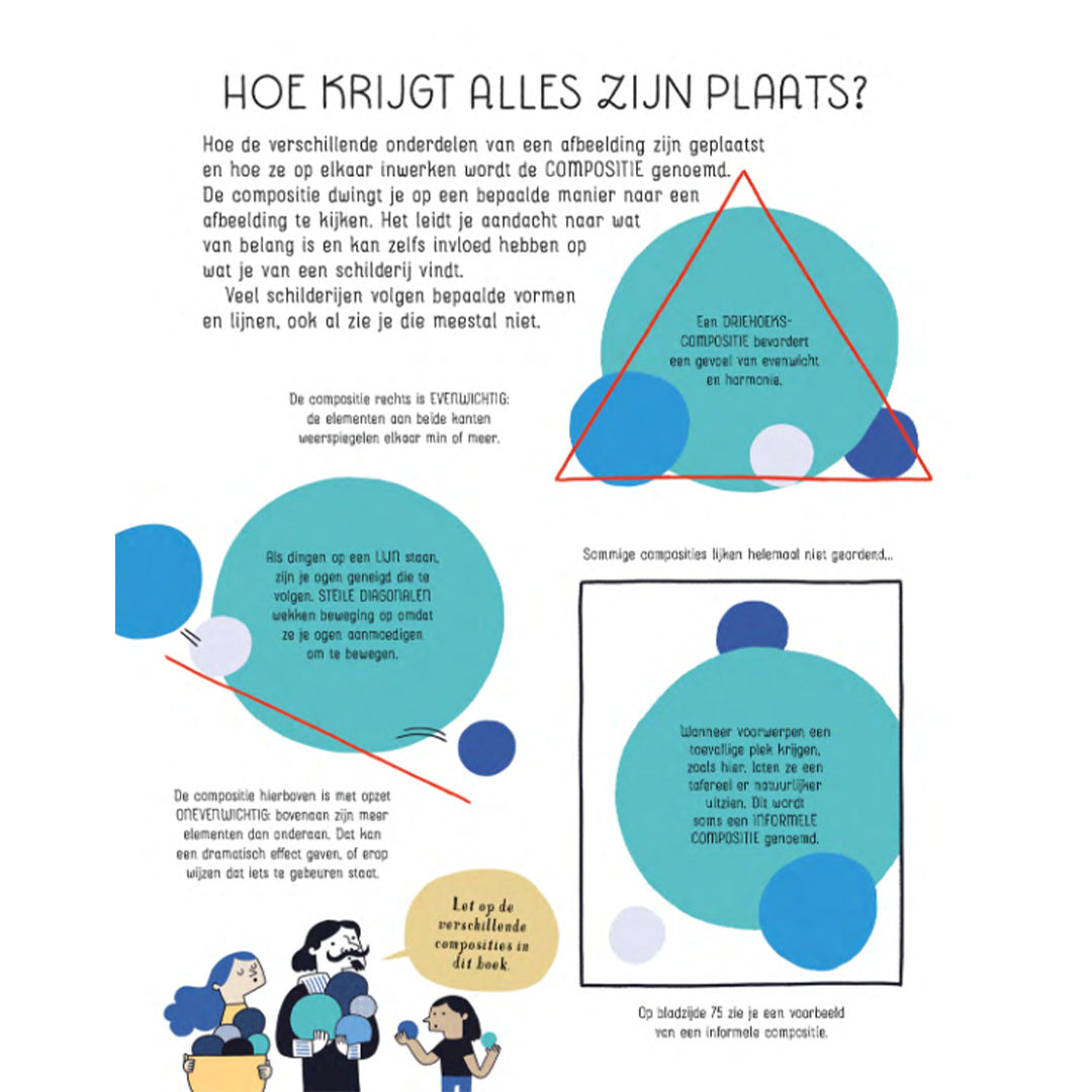 uitgeverij usborne wat is kunst? | 1700197 | 2